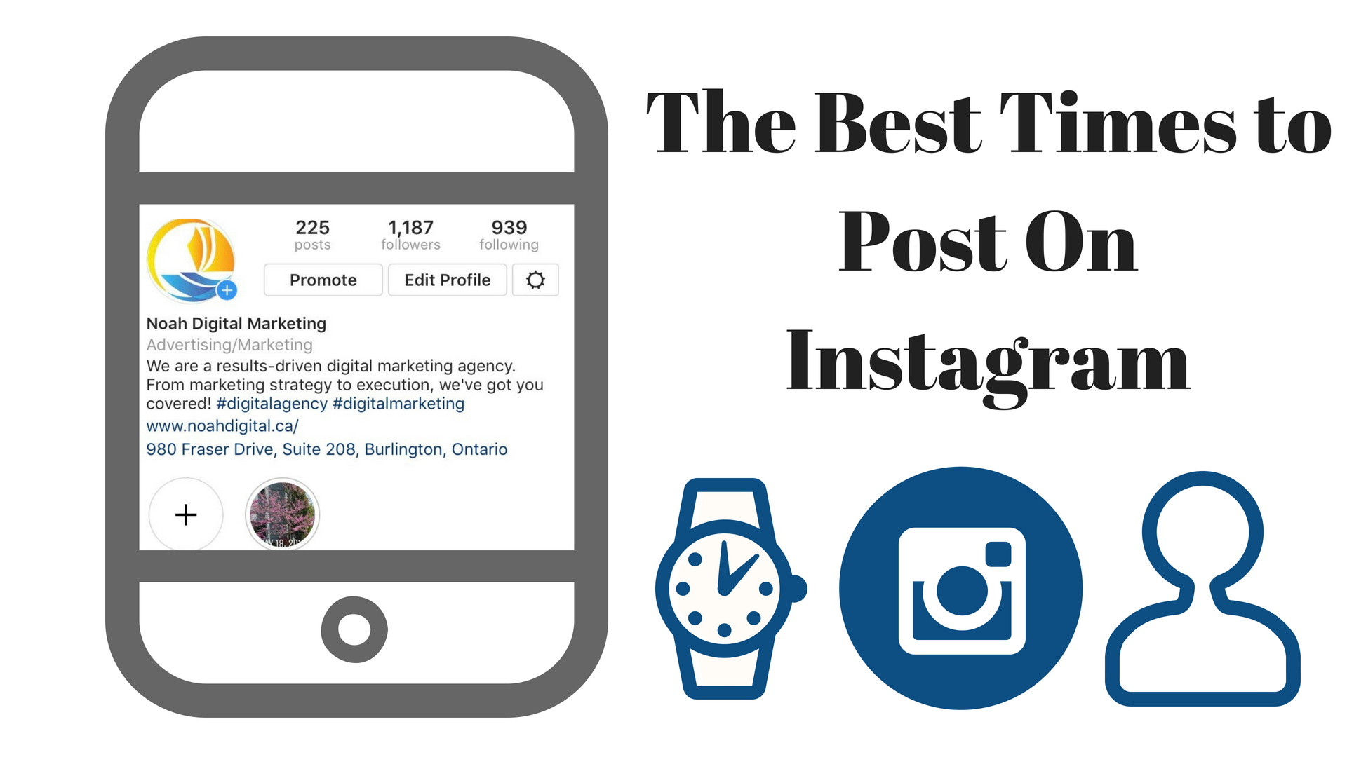 Best times to post on instagram