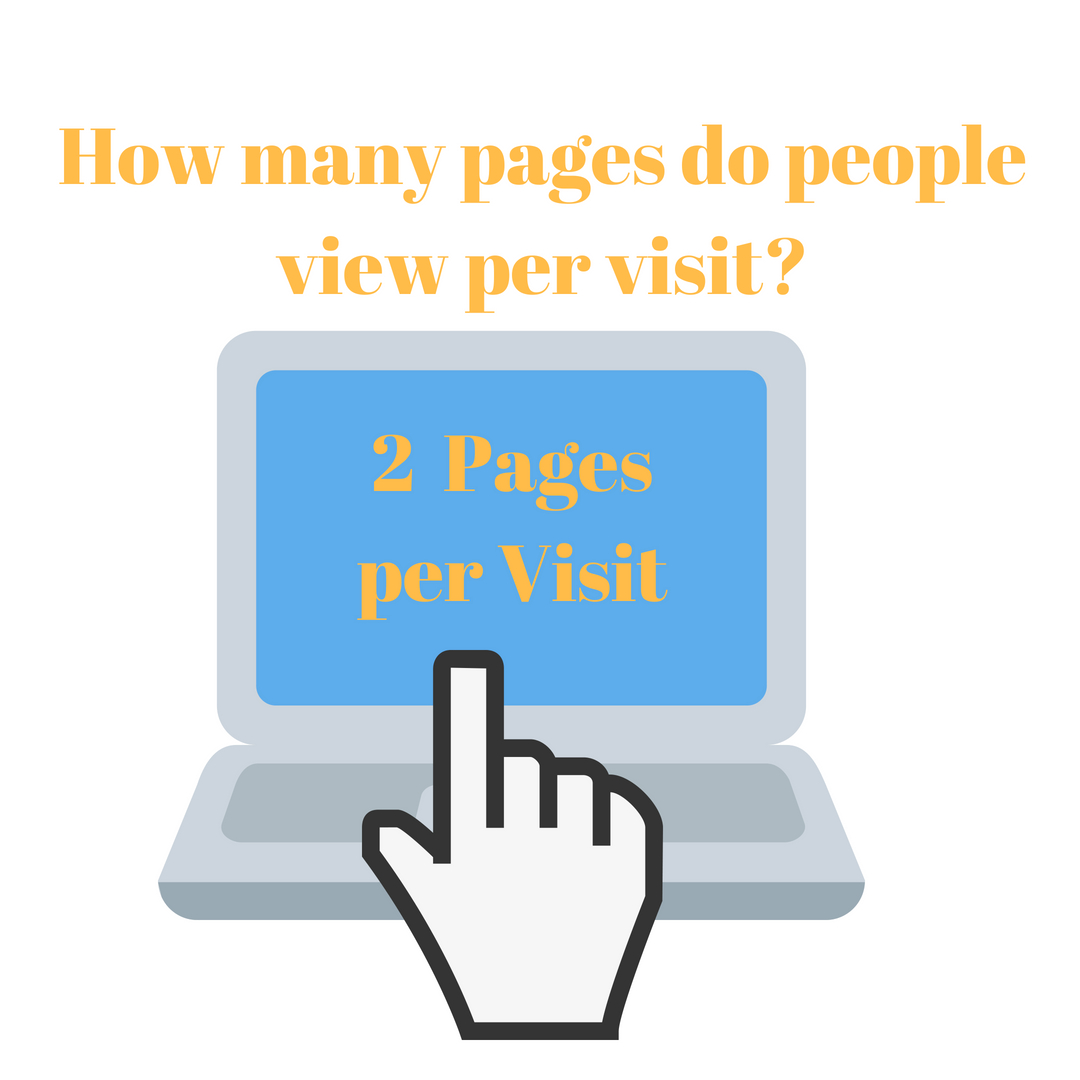 Google Analytics key metrics you must know for CRO how many pages do people view per visit