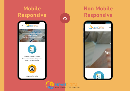 mobile-responsive vs non mobile responsive 