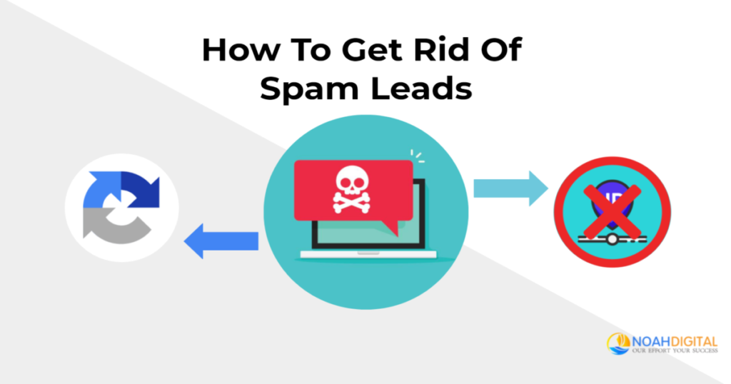 How to get rid of spam leads