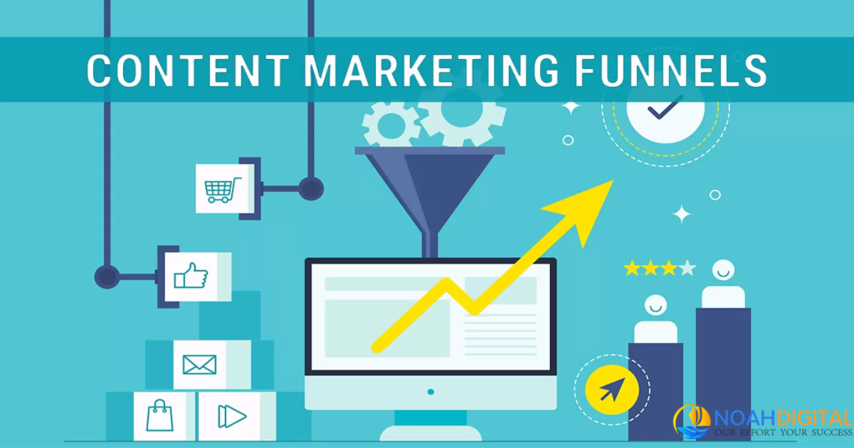 The Importance of Content Marketing Funnel for Your Business